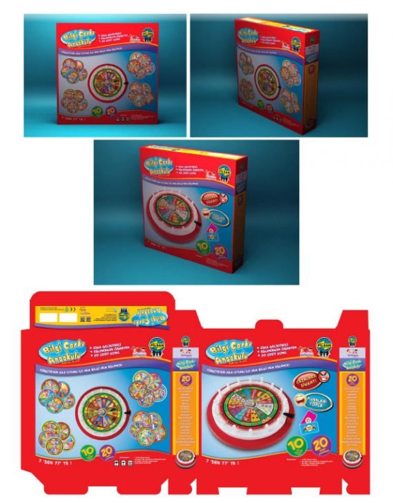 Project work sample 2